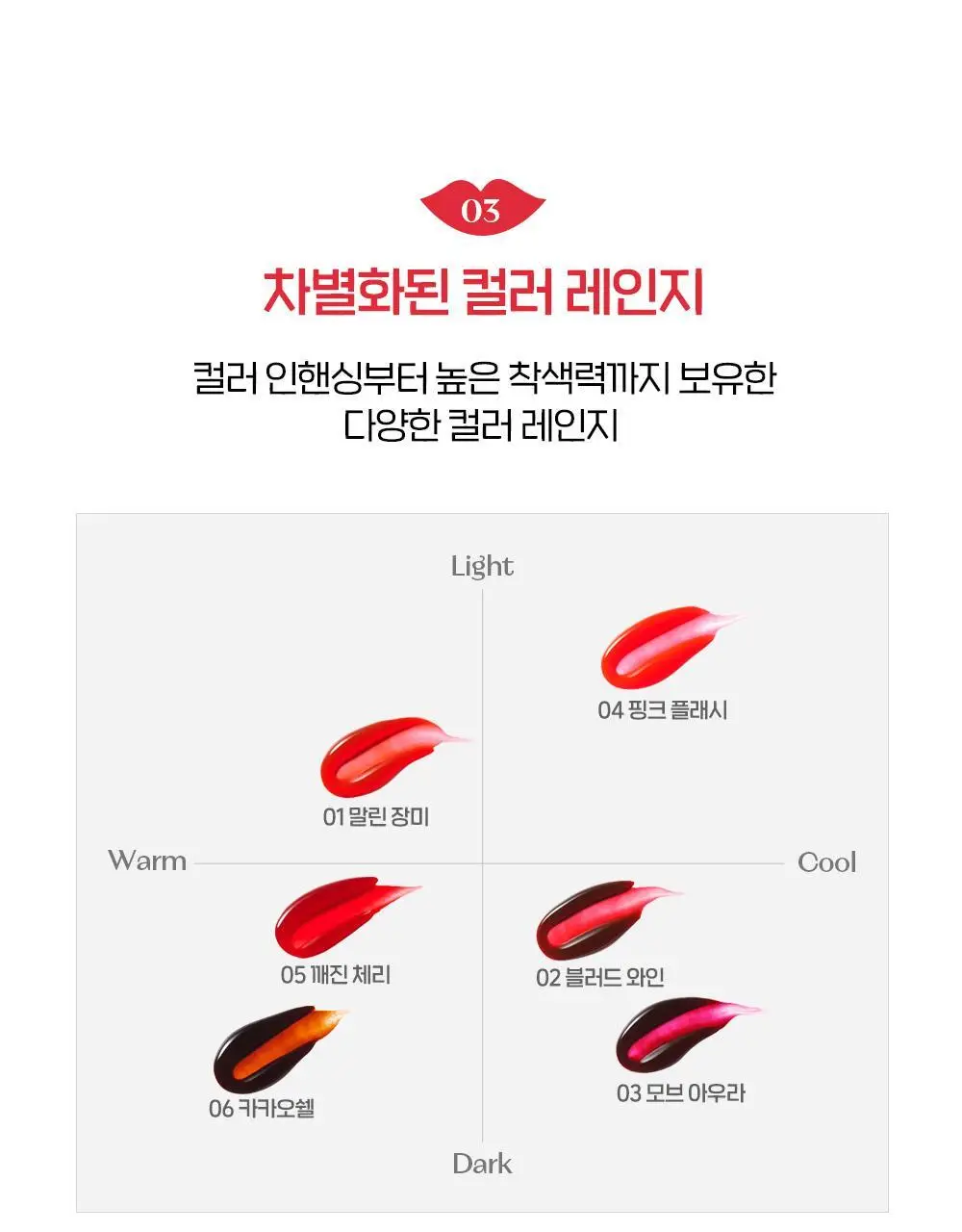 [NEW 강력 착색 타투 틴트] 에뛰드 디어 달링 필 오프 립 스테인 5g 6 Colors 상세페이지 6